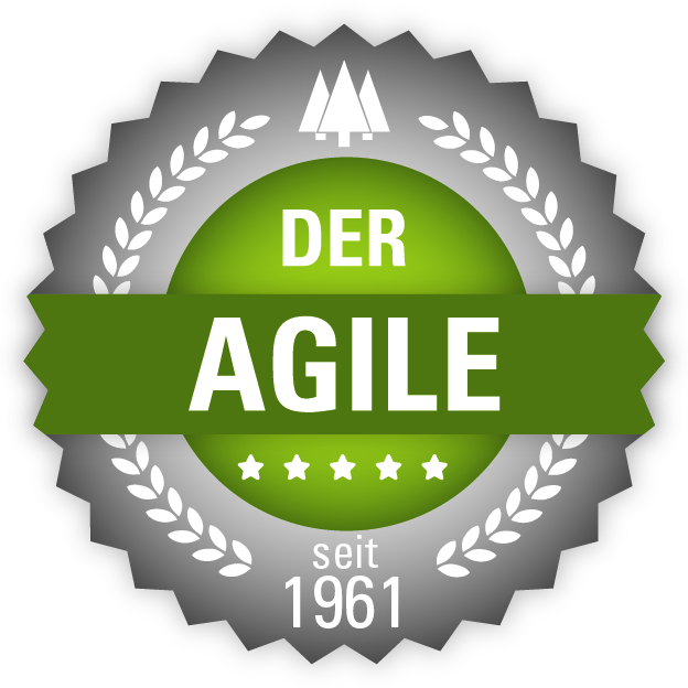 Bild Spitznamen der Agile